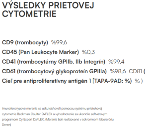 1_vezikuly testy2_small
